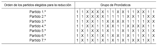 reducciones Quiniela Reducida - Reducción Segunda